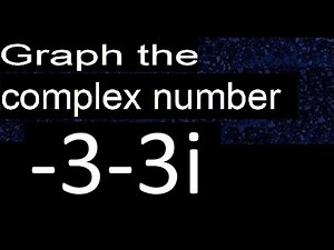 Graph -3-3i and the complex number. imaginary number graph