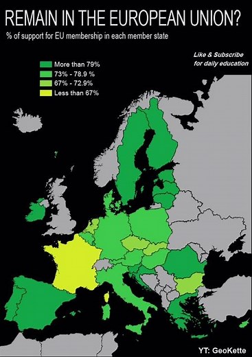 Remain in the European Union?