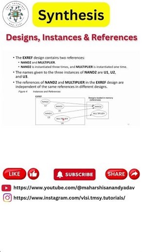 8.Designs, Instances & References