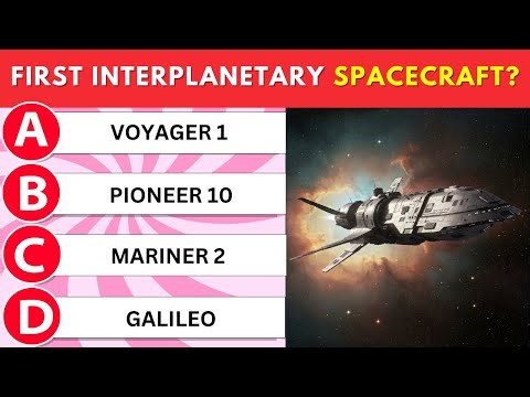 🔥 Ultimate 40 Question GK Quiz 2025 | Current Affairs Quiz + General Knowledge Quiz