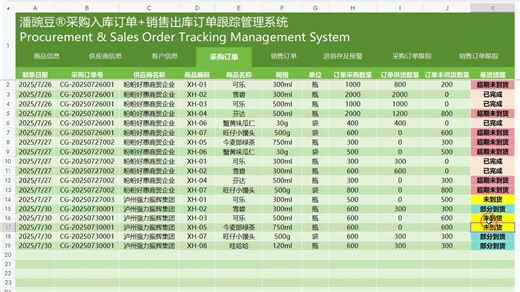 采购订单供货跟踪、销售订单发货跟踪 财务会计销售人事excel表格模板