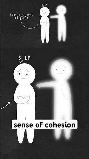 Depersonalization and Derealization Explained