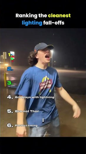 Ranking Lighting Modifiers: What Actually Looks Best #filmmaking #videography #tutorial