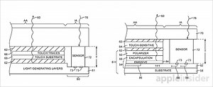 Apple patents method for embedding light sensors directly onto device displays | AppleInsider