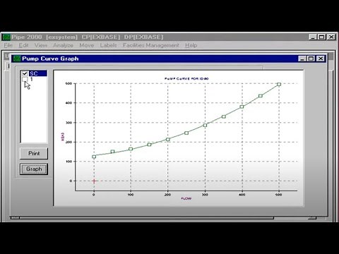 Plotting Pump Curves and System Head Curves