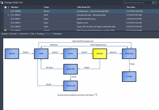 Autodesk Vault Change Orders: A Quick Start Guide