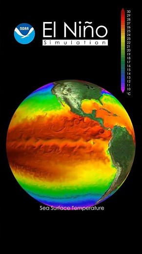 Global Scale CFD: El Niño Simulation (NOAA)