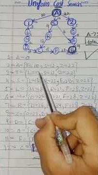 Uniform Cost Search | UCS | full vedio in my chenel #education #cswithabdullah