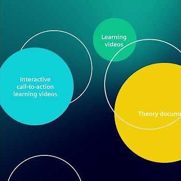 Teaching made easy with Siemens SCE learning modules