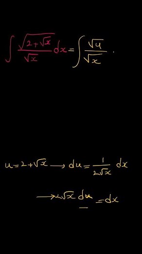 How to Integrate Using U-Substitution | U Sub | Integrate sqrt(2+sqrt(x))/sqrt(x) dx