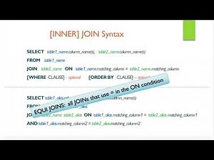 SQL JOINS - Lesson 6 (INNER JOIN, LEFT JOIN and RIGHT JOIN)