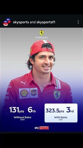 Ferrari before vs after Carlos Sainz
