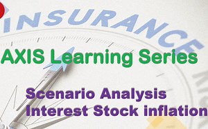 [07] GGY-AXIS Learning Series | Scenario Analysis | Interest rate, Stock