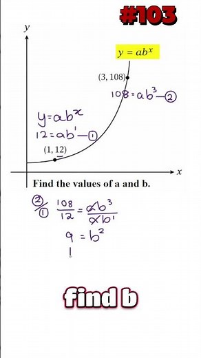 #103 | GCSE Maths Exam Question Exponential Graph Find a and b