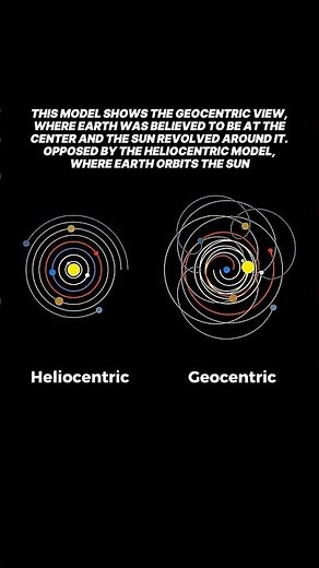 Heliocentric vs Geocentric Model