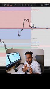 FIBONACCI MASTERCLASS | the_chartistt