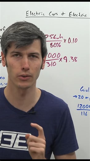 28K views · 158 reactions | Comparing a fuel car with an electric car #reels #fuelvsElectric #carcomparison | Engineering Explained | Facebook