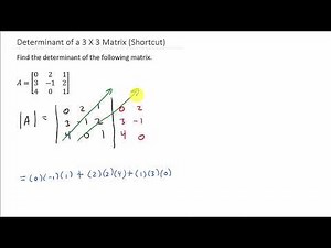 Determinant of a 3X3 Matrix