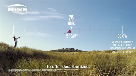 We are here in the energy transition 👇 As the leading producer of wind and solar energy in France, we invest 75% of our budget each year in renewables, batteries, and power networks. Our goal for 2030 ➡️ 95 GW of installed renewable energy production and storage capacities worldwide We are here ➡️ 51 GW already in place https://www.engie.com/en/we-are-here-in-the-energy-transition | ENGIE