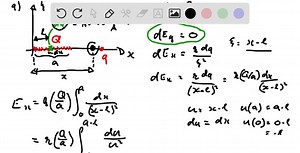 Positive charge Q is distributed uniformly along the x axis from x=0 to x=a. A positive point charge q is located on the positive x -axis at x=a r, a distance r to the right of the end of Q (Fig. P21.79). (a) Calculate the x - and y -components of the electric field produced by the charge distribution Q at points on the positive x -axis where x>a. (b) Calculate the force (magnitude and direction) that the charge distribution Q exerts on q. (c) Show that if r ≫a, the magnitude of the force in par