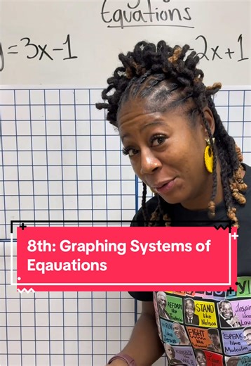 Graphing Systems of Equations Easy Guide