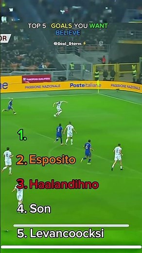 TOP 5 Goals You Won’t Believe 😱🔥 | Unbelievable Football Moments