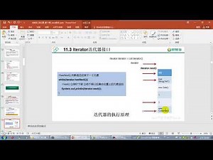 【day23】09 尚硅谷 Java语言高级 迭代器Iterator的执行原理
