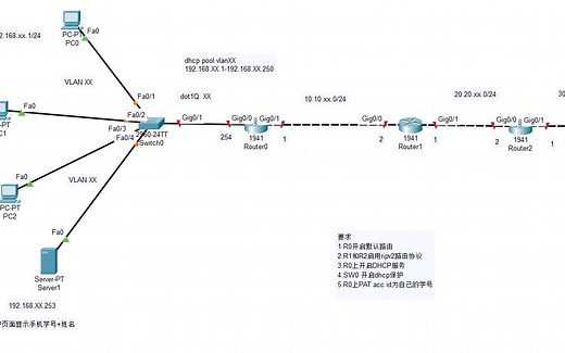 思科PT模拟器_PAT实验_NAT简单实战操作