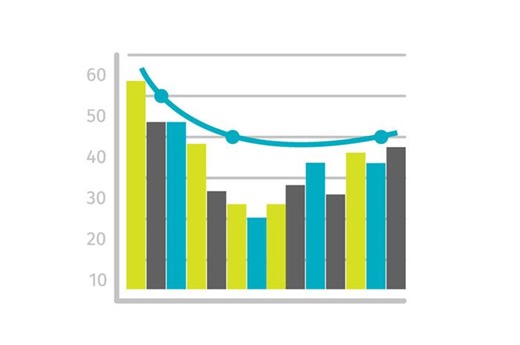 Contoh Soal Pengolahan Diagram Batang dan Jawabannya, Materi Kelas 3 SD - Bobo