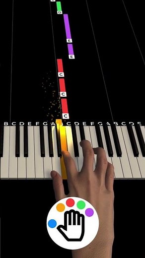 Learn 'Drivers License' by Olivia Rodrigo on Piano | Beginner Tutorial