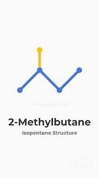 Naming Alkanes IUPAC Rules