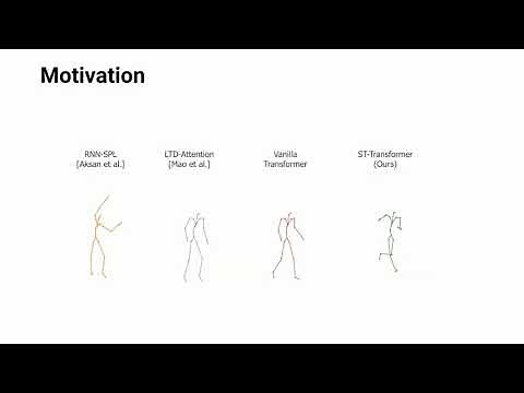 A Spatio-temporal Transformer for 3D Human Motion Prediction