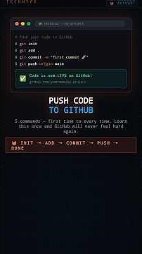 Master Git & GitHub in 5 Simple Commands! 🚀 #shorts #github #codinglife