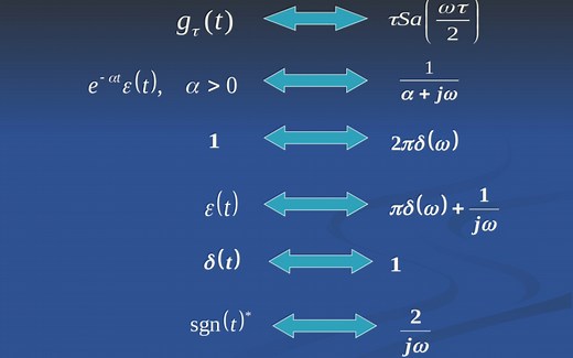 信号与系统练习题讲解