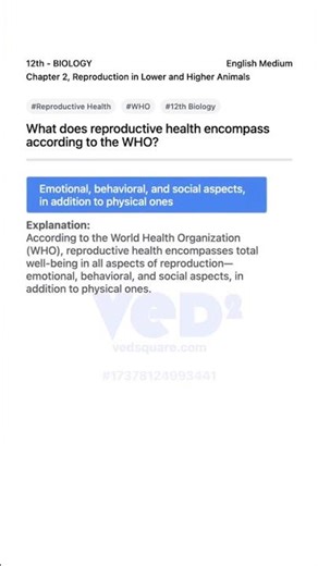 Understanding Reproductive Health WHO Perspective 12th Biology