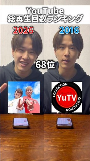 【61～70位】YouTube総再生回数ランキング比較