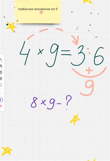 Вчимося разом😊 * цей варіант працює тільки для множників від 0 до 10 👍🏻 Скажіть чесно: хто користується таким методом таблички множення на 9? 😄 #множення #таблицямноження #математика #math #mathematicsforchildren