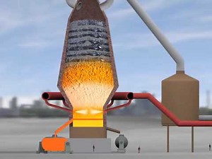 classe 2B: approfondimento funzionamento altoforno