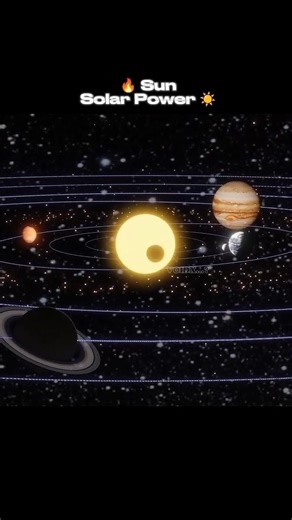 Exploring Every Planet in Our Solar System 🌍🌌