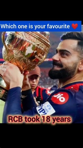 motivational #shorts#Virat Kohli #Ronaldo#Elon Musk