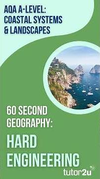 60 Second Geography | AQA A-Level Geography | Hard Engineering (Coastal Systems 19)