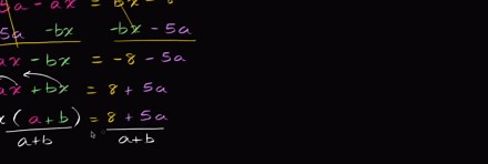 Linear equations with unknown coefficients