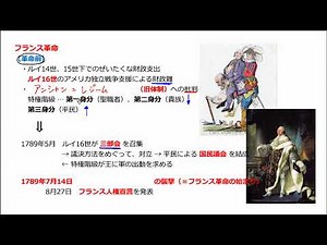 フランス革命 前編