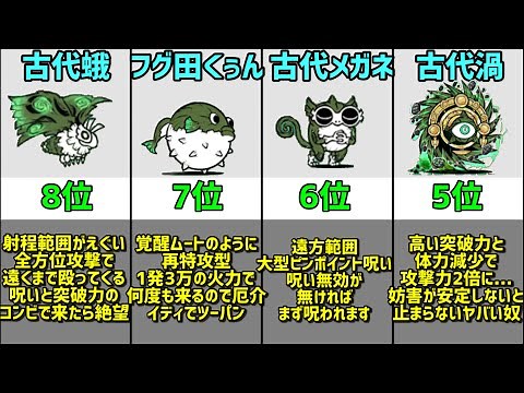 最強古代種ランキング！【にゃんこ大戦争】