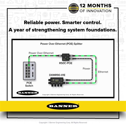 Banner Engineering on Instagram: "As our 12 Months of Innovation continues, Day 7 highlights the power and control products Banner brought to market throughout 2025, solutions designed to simplify system design, improve operational control, and support smarter machine performance. From accumulation control and power distribution to industrial controllers, these launches reinforced the core infrastructure behind modern automation systems. 2025 Product Launches Featured Today: 👏 R50C PoE Splitter