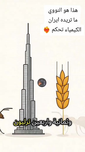 1.9M views · 10K reactions | الكيمياء ( Chemistry ) الكيمياء العضوية | Chemistry-الكيمياء | Facebook