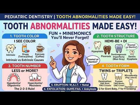 Tooth Abnormalities in Pediatric Dentistry Explained with FUN Mnemonics! 🦷