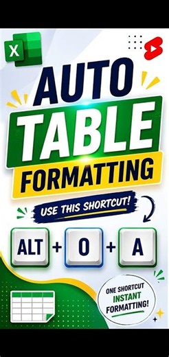 Excel Auto Format Table Shortcut | ALT + O + A Excel Trick ⚡