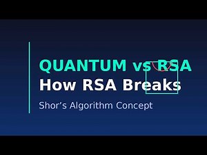How Quantum Computing Breaks RSA | Shor’s Algorithm Explained