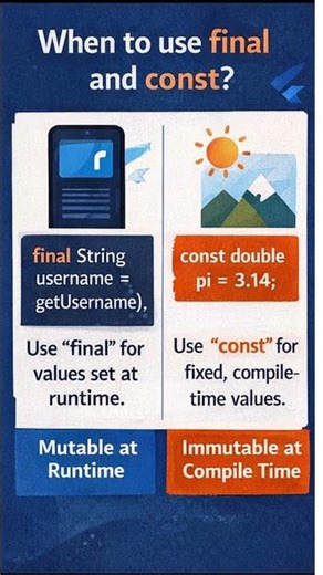 Flutter Final vs Const Explained in 30 Seconds 🔥 #flutter #coding #flutterdev #flutterchallenge